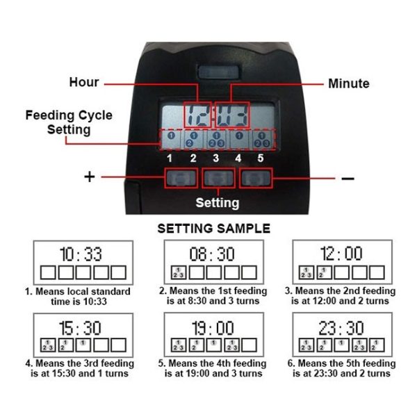 Dophin AF-012 Digital Automatic Fish Food Feeder for Aquarium - Image 3
