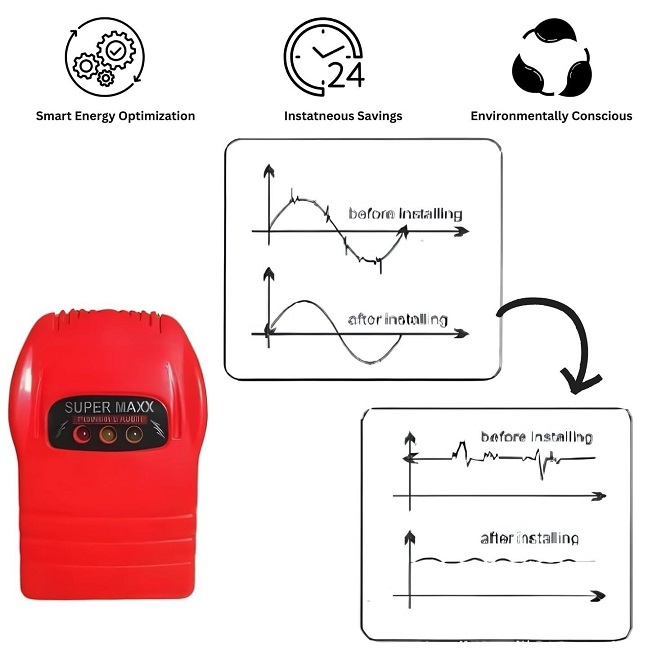 Super Maxx Power Saver Electricity Saving Device - Image 4
