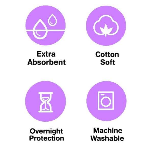 Mee Mee Total Dry Protector Sheet - Image 3