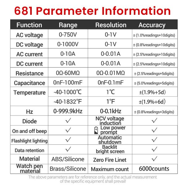 ANENG 681 Smart Automatic Range Rechargeable Multimeter - Image 8