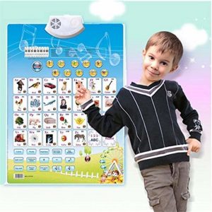 TipTap Electronic 3D Sound wall charts for kids