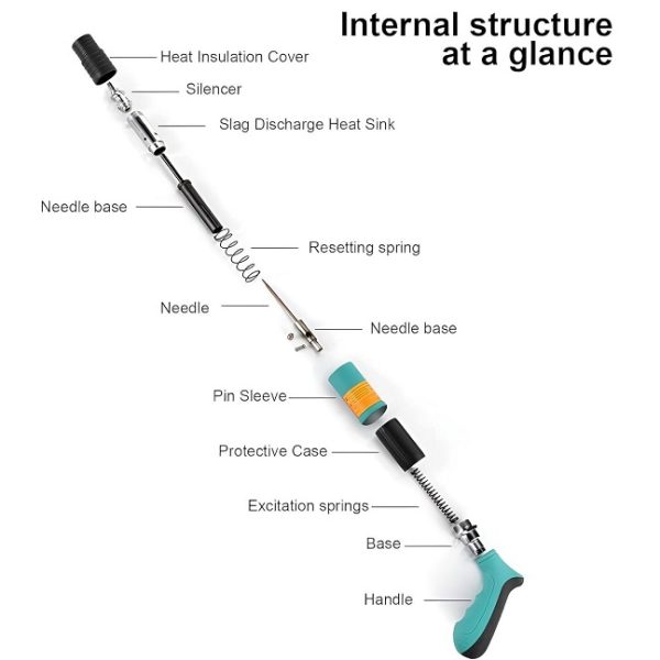 Manual Steel Nail Gun Tool with 12 nails free - Image 2