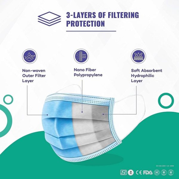 Care view SITRA Approved 3 Ply Disposable Surgical Mask with Built in Metal Nose Pin (Box of 50) - Image 3