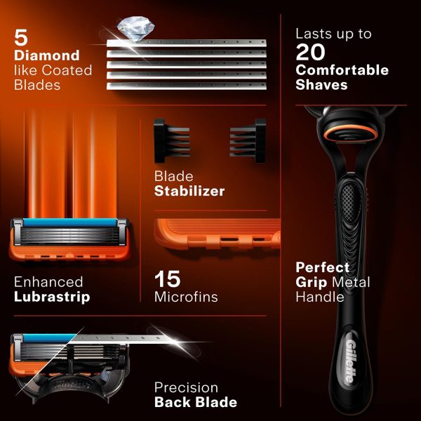Gillette Fusion 5 Razor with styling back blade – Esteem Deals