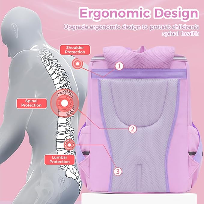 Unicorn Water-Resistant School Bag / Backpack for Girls (5 to 12 years) - Image 4