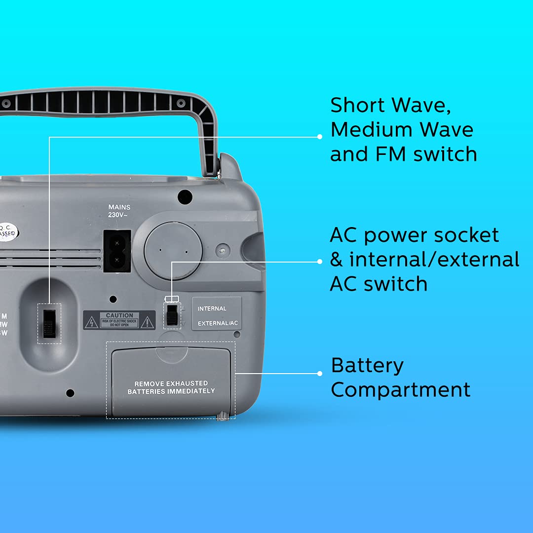 Philips RL118/94 Portable AM / FM Radio with 3-in-1 Power Source - Image 4